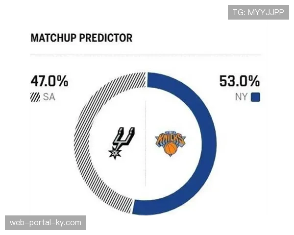 尼克斯进攻效率118.5排名第三 但近期比赛节奏98.4制约得分爆发 尼克斯进攻效率118.5排名第三 但近期比赛节奏98.4制约得分爆发
